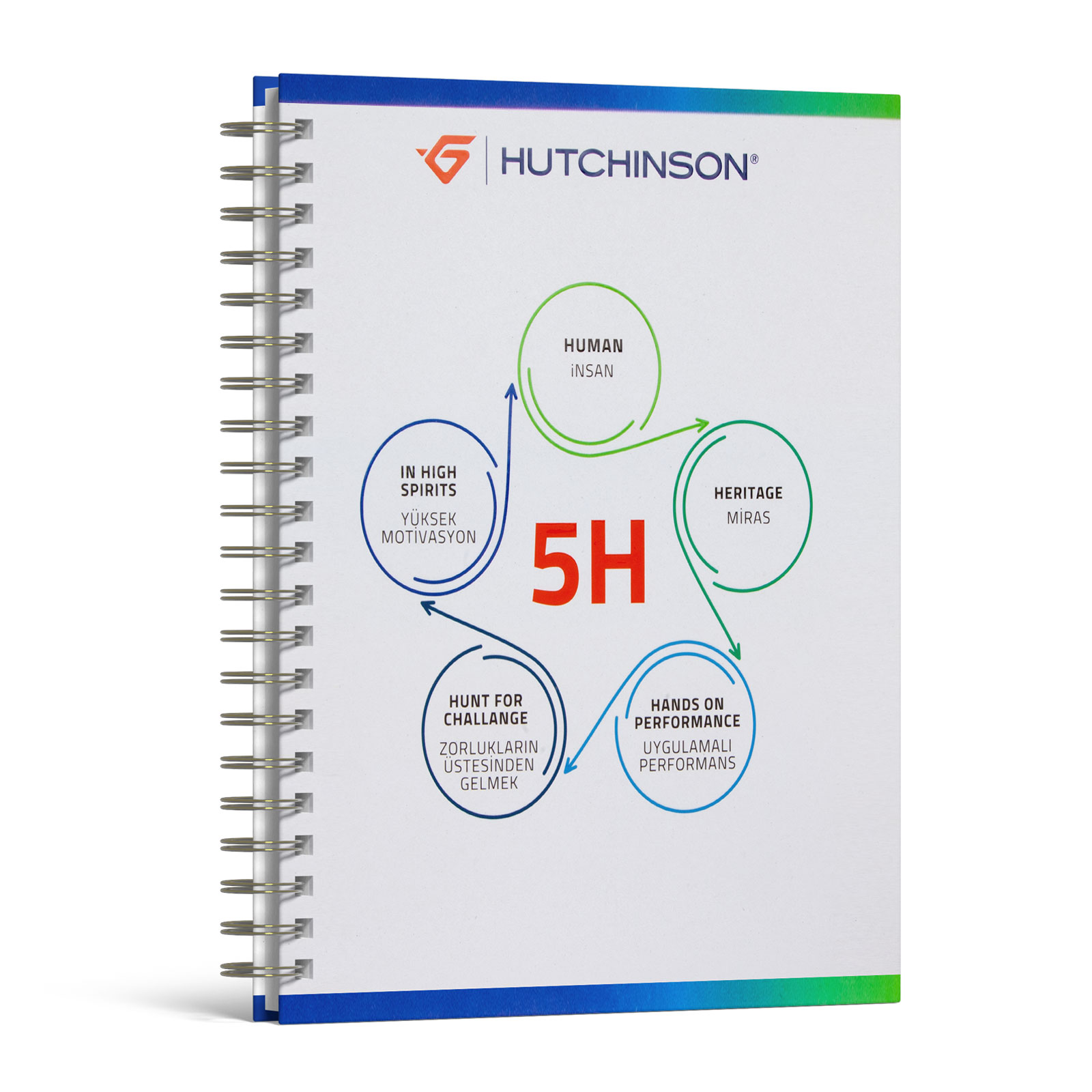 GÖLBAŞI KUŞE MUKAVVA SIVAMA SPİRALLİ AJANDA (20x28CM)